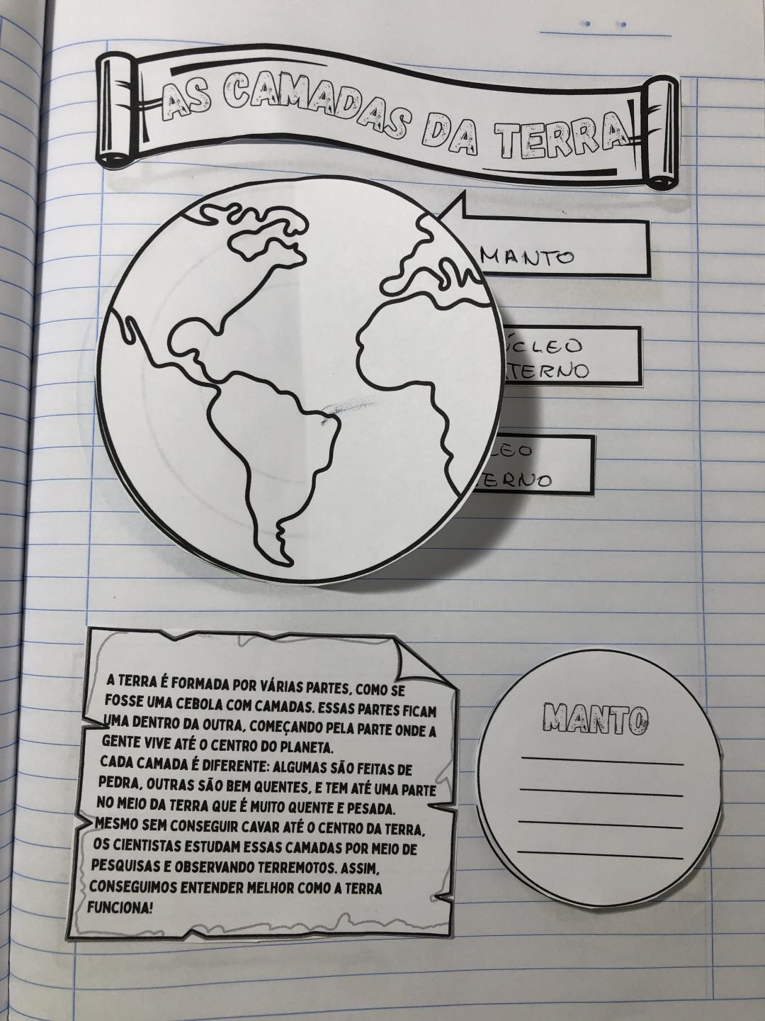ATIVIDADE INTERATIVA CAMADAS DA TERRA – Solução Pedagógica: para aulas ...