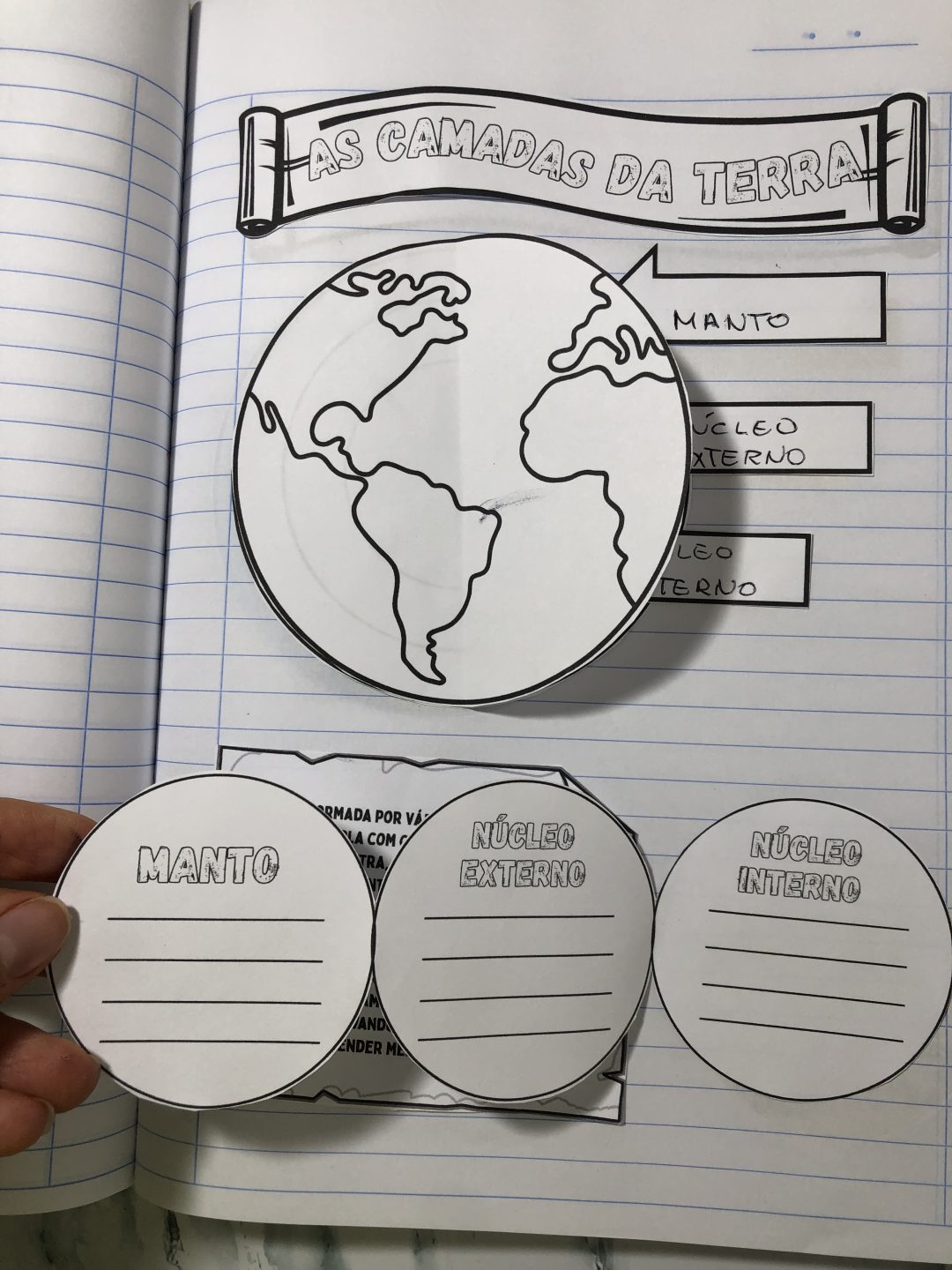 Atividade Interativa Camadas Da Terra Solução Pedagógica Para Aulas